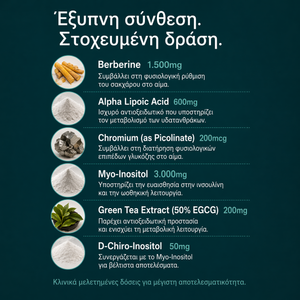 Dr. Metabolic Control