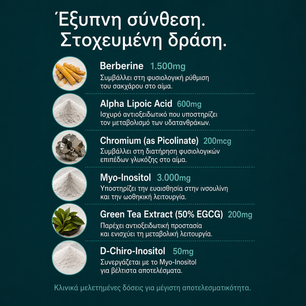 Dr. Metabolic Control