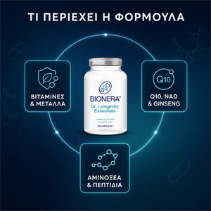 Dr. Longevity Essentials